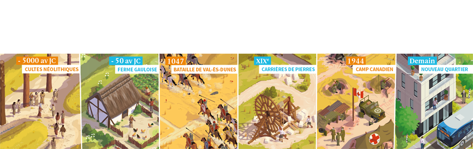 7000 ans d'histoire